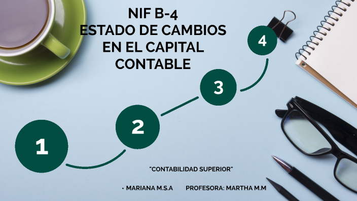 NIF B-4 By MARIANA MONSERRAT SORIANO ATANACIO On Prezi