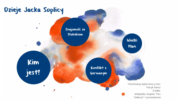 Dzieje Jacka Soplicy by Patryk Kierul on Prezi