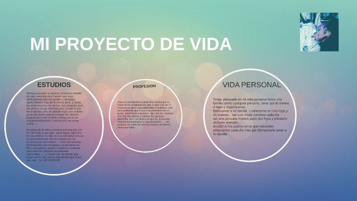 MI PROYECTO DE VIDA by yeiner mora on Prezi