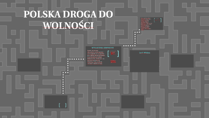 POLSKA DROGA DO WOLNOŚCI by Dorota Pieróg on Prezi