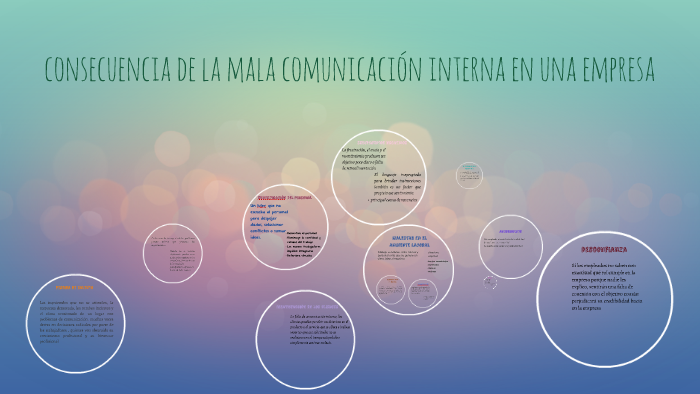 consecuencias de la mala comunicación interna en una empresa by Melany