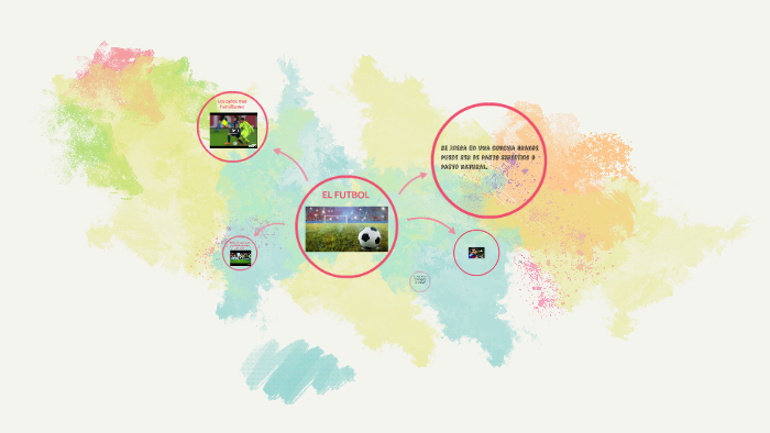 EL FUTBOL by fernando castillo on Prezi