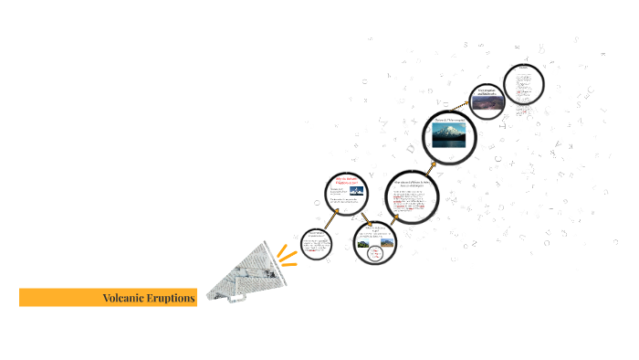 Volcanic Eruptions by Justin Woo on Prezi