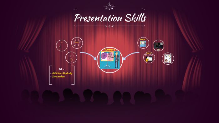 Presentation Skills by Sara Hesham on Prezi