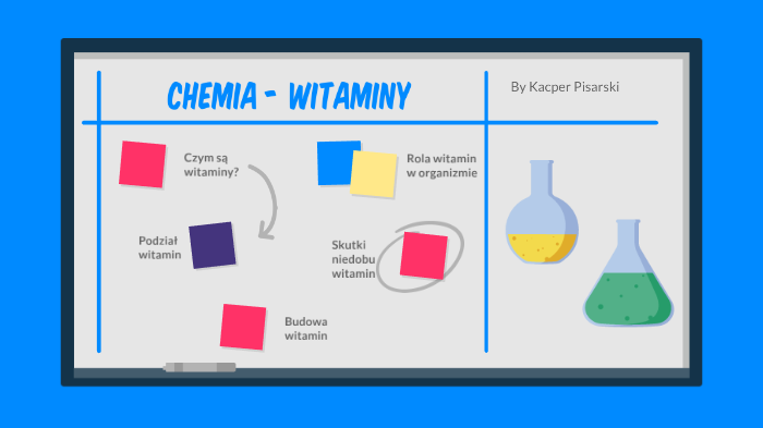 Witaminy By Kacper Pisarski On Prezi Next