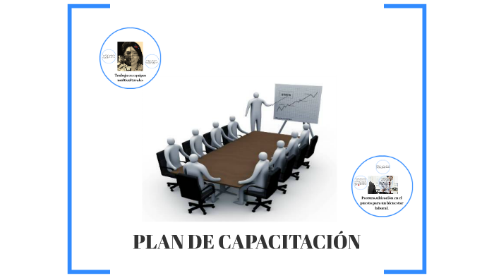 PLAN DE CAPACITACIÓN by Domenica Alban on Prezi