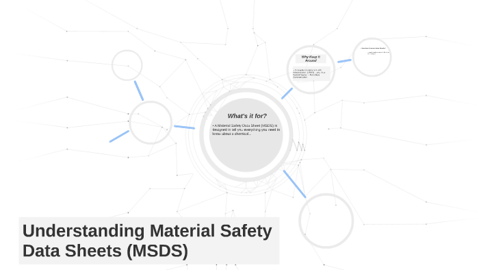 Understanding Msds Understanding Material Safety Data Sheets (MSDS) by Mike Castillo on Prezi