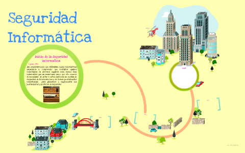 Seguridad Informatica by isarid valentina patiño medina on Prezi