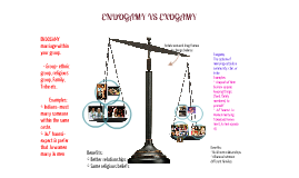 endogamy vs exogamy