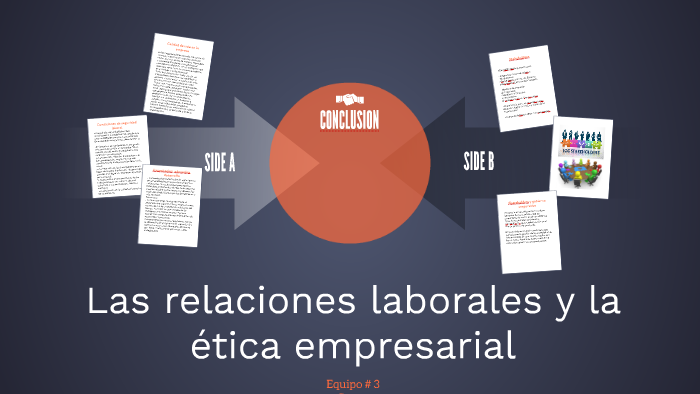 La Etica En Las Relaciones Laborales
