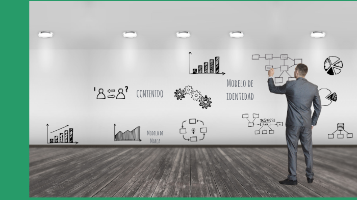 Modelo de estrategia de marca by Arianny Suarez on Prezi
