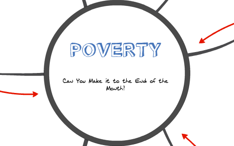 Poverty Issues by Mariel FERNANDEZ on Prezi
