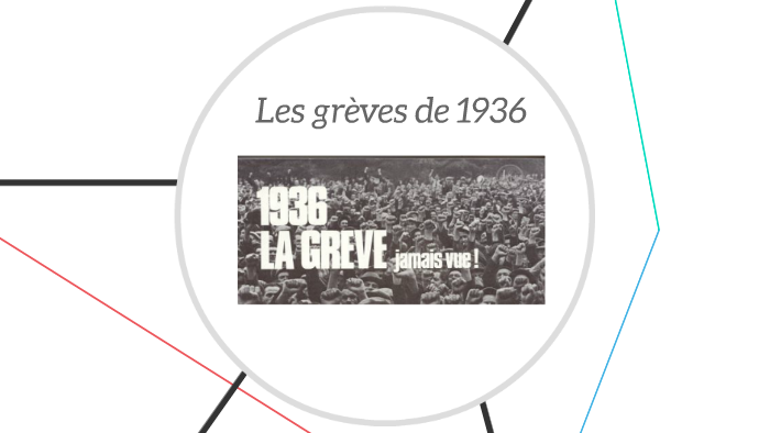 Document MECCANO Novembre 1936 – Relance Commerciale Après Grèves (Original)