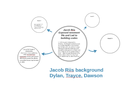 Jacob Riis background by dylan kralicek on Prezi