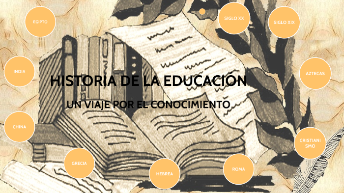 HISTORIA DE LA EDUCACIÓN by José Alexander Flores Sánchez on Prezi