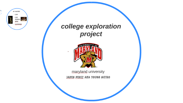 college exploration project by jaden perez on Prezi