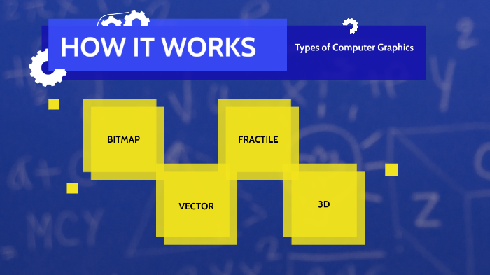 types of graphic representation in computer system