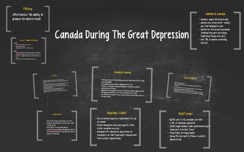 Canada During The Great Depression By Cynthia Sanford On Prezi