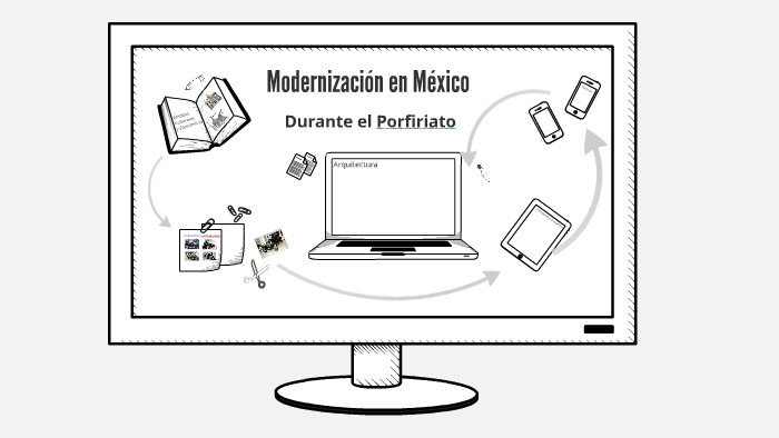 Modernizacion En Mexico By Alejandro Ventura 8269