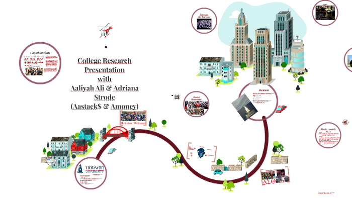 College Research Presentation by Aaliyah Ali on Prezi
