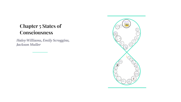 Chapter 5 States of Consciousness Psychology by Haley Williams on Prezi