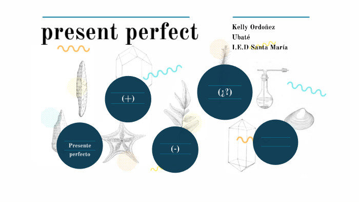 presente perfecto by Jelissa Calderón on Prezi