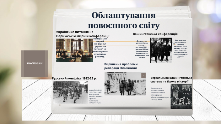 История Всемирка by Виктория Полевая on Prezi