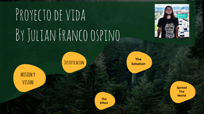Proyecto de Vida by Julian Mauricio Franco Ospini on Prezi