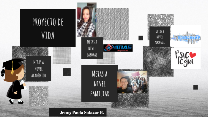 Proyecto de vida by Jenny Salazar on Prezi