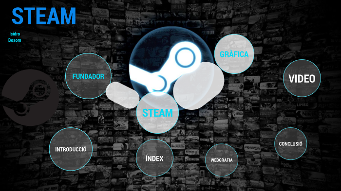 STEAM by Isidro Bosom on Prezi