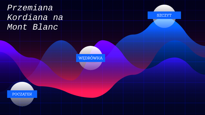 Kordian na Mont Blanc by Kasia Pietrzyk on Prezi