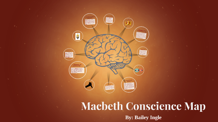 Macbeth Conscience Map by Bailey Ingle on Prezi