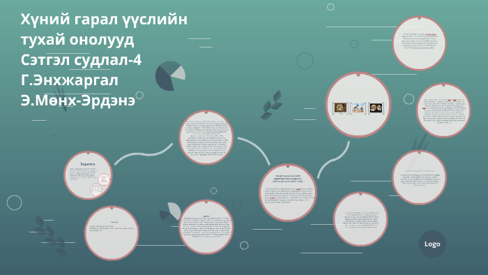 Хүний гарал үүслийн тухай онолууд by Энхжаргал Экү on Prezi