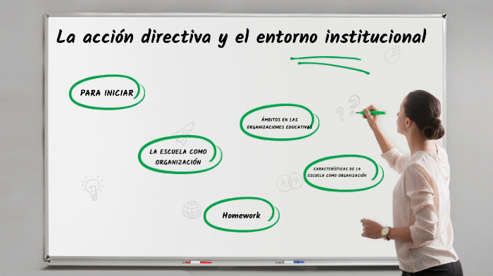 La acción directiva y el entorno institucional by Jaqueline Martinez