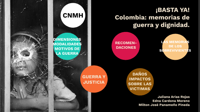 ¡BASTA YA! Colombia: memorias de guerra y dignidad by Edna Cardona on Prezi