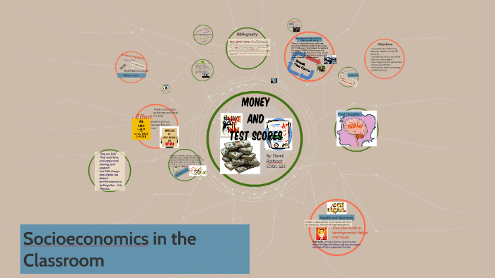 Socioeconomics in the Classroom by Derek Rothrock on Prezi