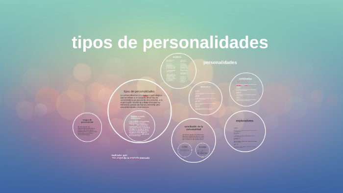 tipos de perssonas by Luis Angel on Prezi