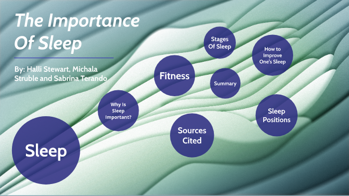 The Importance of Sleep by Halli Stewert on Prezi