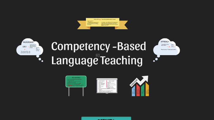 Competency -Based Language Teaching By Rocio Pereyra On Prezi