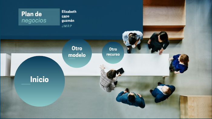 Plan de negocios by Beth C'g on Prezi