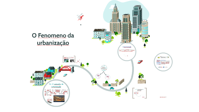 O Fenomeno Da Urbanização By Klaudia Sofia On Prezi