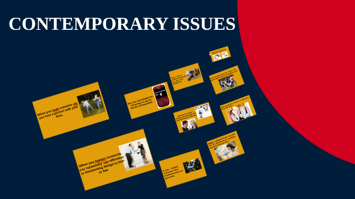 CONTEMPORARY ISSUES-PICTIONARY by silvia chuquija on Prezi