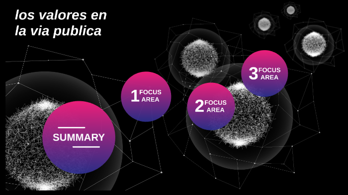Los Valores En La Via Publica By Valentina Pelaez On Prezi