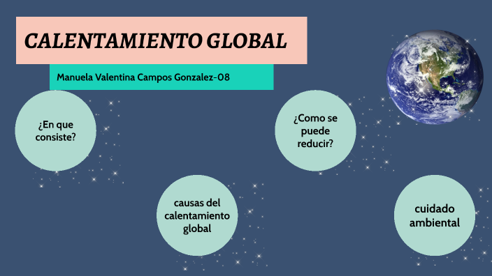 Calentamiento Global by manuela campos on Prezi