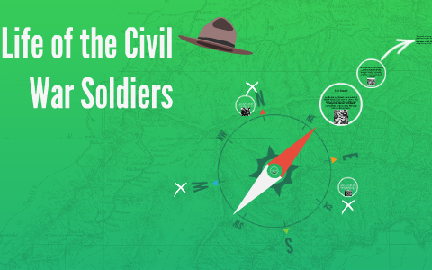 Life of the Civil War Soldiers by Mia Whitehead on Prezi