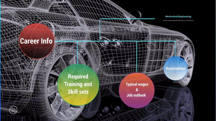 Mechanical Engineering by Asian Man on Prezi
