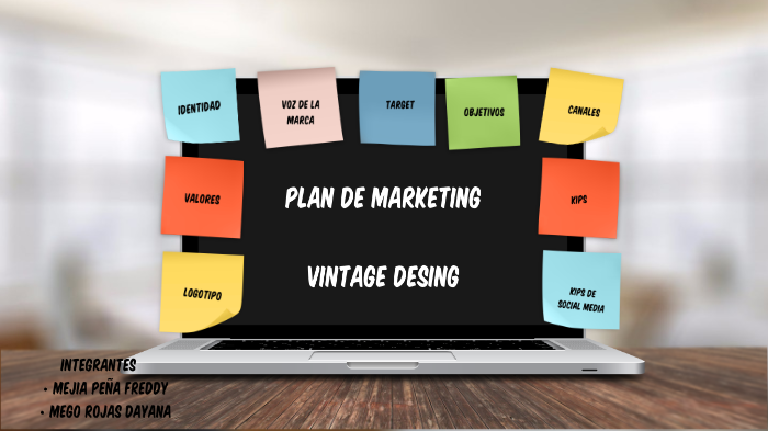 PLAN DE MARKETING by dayana mego rojas on Prezi