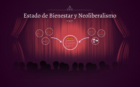 Estado De Bienestar Y Neoliberalismo By Natalia Medina On Prezi