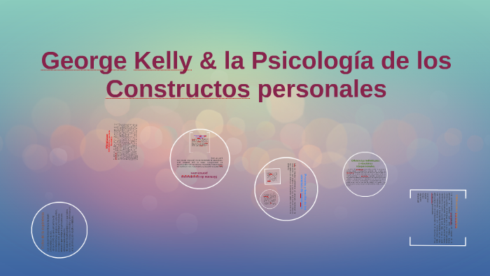 George Kelly & La Psicología De Los Constructos Personales By Laura ...