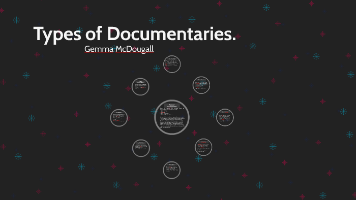 Types Of Documentaries. By Gemma McDougall On Prezi